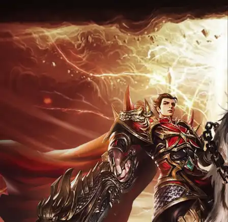 皇者 3.5折复古传奇 传奇开服时间：动态开服！